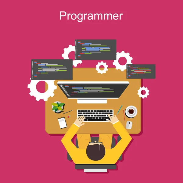 Programcı illüstrasyon. Düz tasarım. Düz tasarım illüstrasyon kavramlar analiz, çalışma, beyin fırtınası, kodlama, programlama ve ekip çalışması.