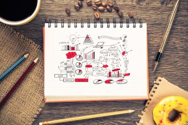 Kahve molası ve snack