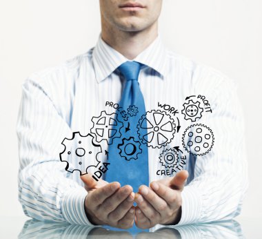 Takım çalışması ve işbirliği kavramı