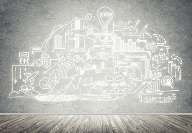 İş stratejisi ve planlama konsepti