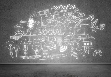 İş stratejisi ve planlama konsepti