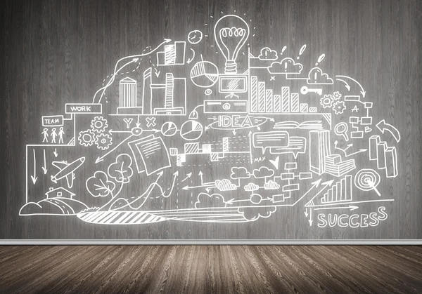 İş stratejisi ve planlama konsepti