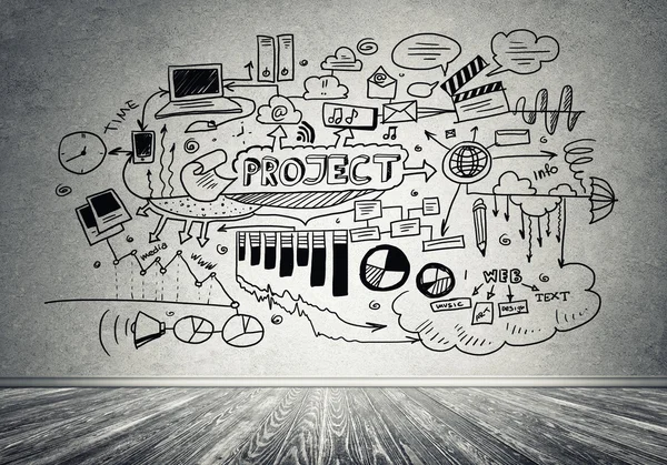 İş stratejisi ve planlama konsepti