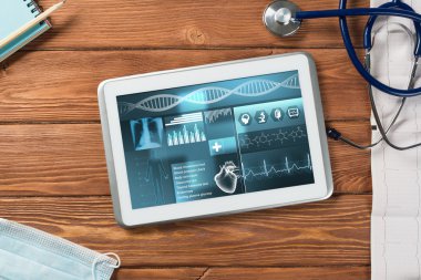Tıptaki dijital teknolojiler