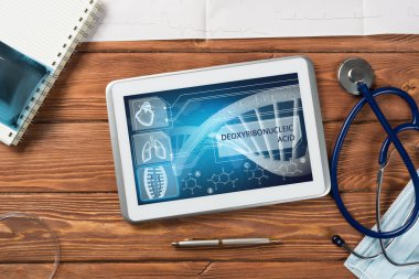 Tıptaki dijital teknolojiler