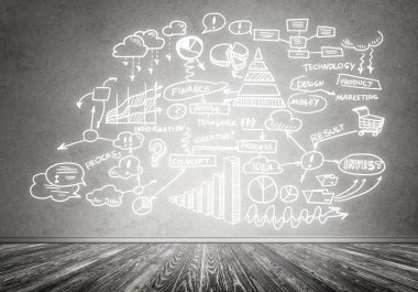 iş stratejisi planlama