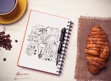 Fikir çizimler ile not etmek 