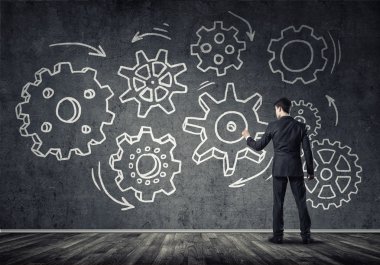 İş çalışma mekanizması