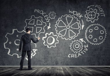 İş çalışma mekanizması