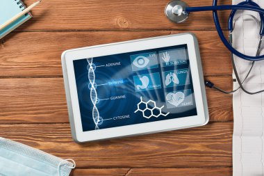 Tıptaki dijital teknolojiler