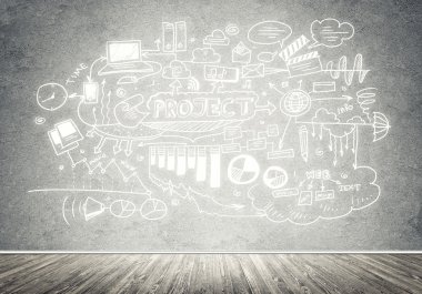 iş stratejisi planlama