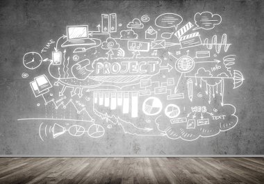 iş stratejisi planlama