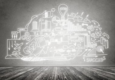 iş stratejisi planlama