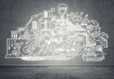 iş stratejisi planlama