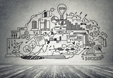 iş stratejisi planlama