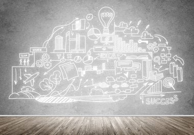 iş stratejisi planlama