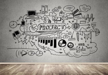 İş strateji ve planlama