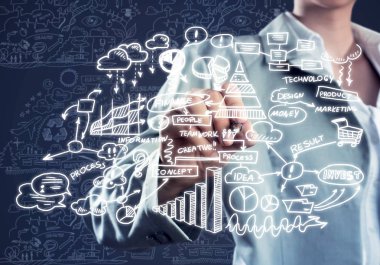 İş fikirlerini çizen kadın. 