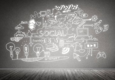 İş strateji ve planlama