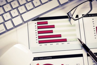 Ortalama satış raporu hazırlanıyor