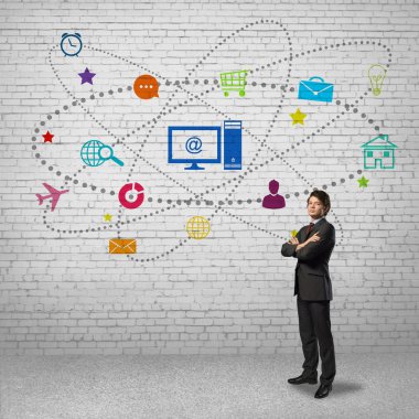 kullanıcı arayüzü konsepti