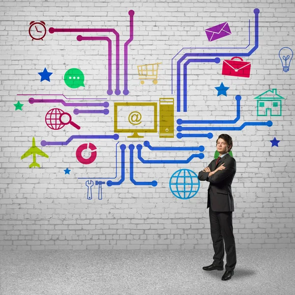 kullanıcı arayüzü konsepti