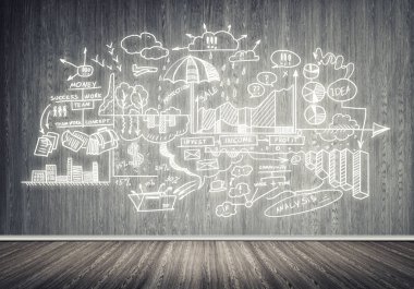 İş strateji ve planlama