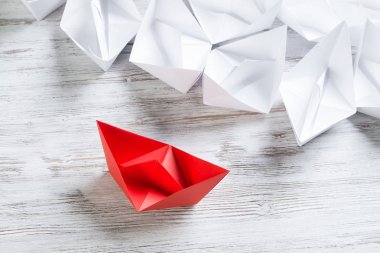 İş liderliği kavramı