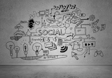 İş strateji ve planlama