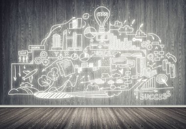 İş strateji ve planlama