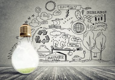 Çevre soru kavramı