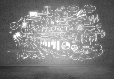 İş strateji ve planlama