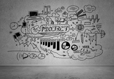 İş strateji ve planlama