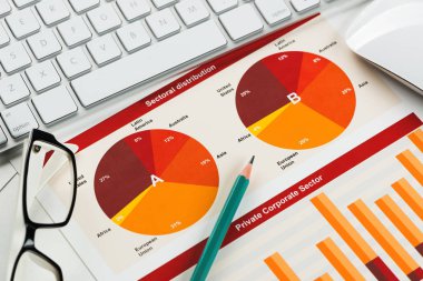 Ortalama satış raporu hazırlanıyor