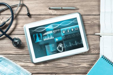 Tıptaki dijital teknolojiler