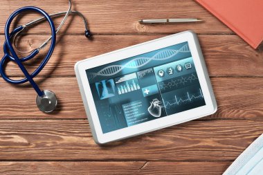 Tıptaki dijital teknolojiler