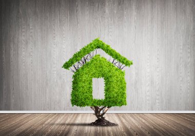 Gayrimenkul yatırımları