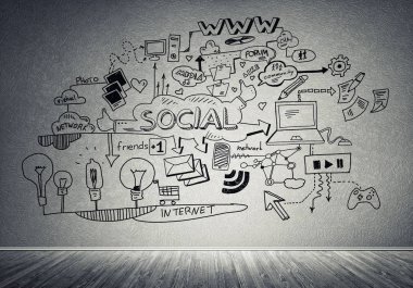 İş strateji ve planlama