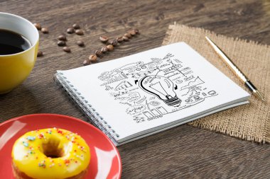 Kahve molası ve snack