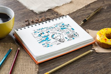 Kahve molası ve snack