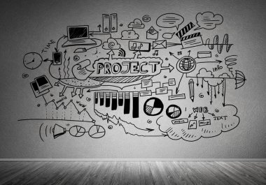 İş strateji ve planlama