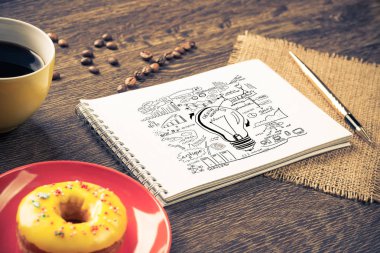 Kahve molası ve snack