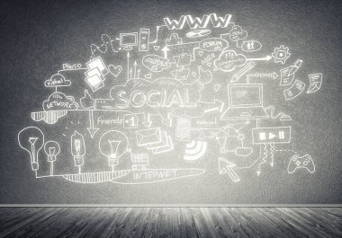 İş strateji ve planlama