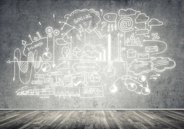 İş strateji ve planlama