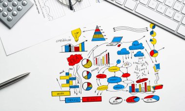 Renk iş stratejisi kroki 