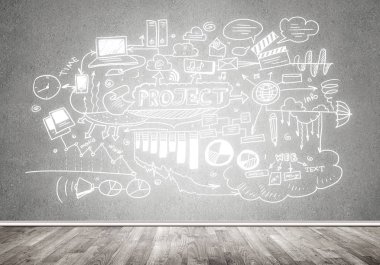 İş strateji ve planlama