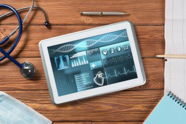 Dijital teknolojileri tıp kavramı