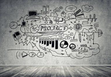 İş strateji ve planlama