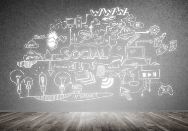 İş strateji ve planlama