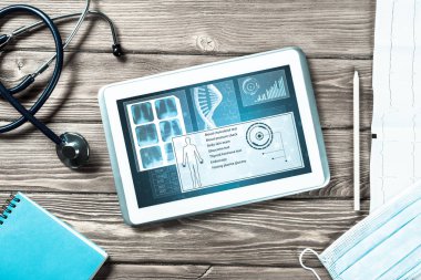 Dijital teknolojileri tıp kavramı